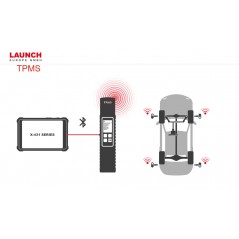 Launch TSGUN TPMS - Detector presiune roti