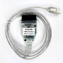 BMW ISTA 2022 - Tester auto dedicat