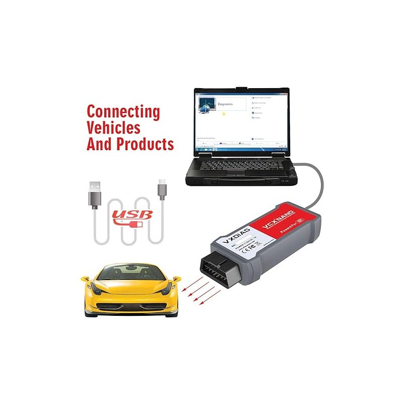 VCX NANO Ford - Tester auto Ford