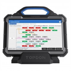 Topdon Phoenix Max – Diagnoză auto premium, fără limite