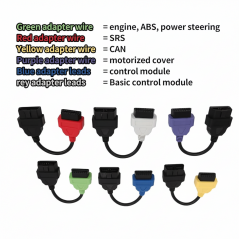 Cablu Diagnostic Auto VAGKKL + Fiatecuscan – Compatibil VW, Audi, Fiat, Alfa Romeo Cablu Diagnostic Auto VAGKKL + Fiatecuscan – Compatibil VW, Audi, Fiat, Alfa Romeo