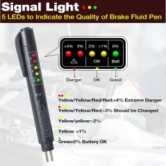 Tester lichid de frână KINGBOLEN – 5 LED-uri, verificare rapidă