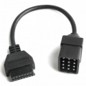 Cablu adaptor Renault 12 pini