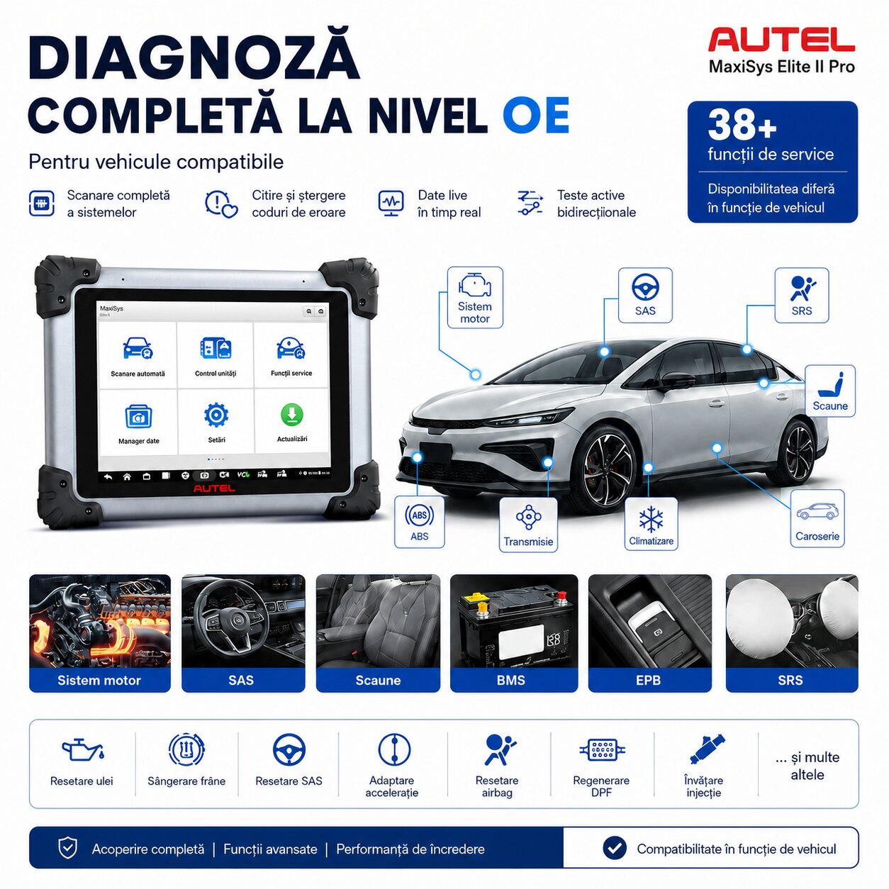 Diagnoză completă la nivel OE Autel MaxiSys Elite II Pro