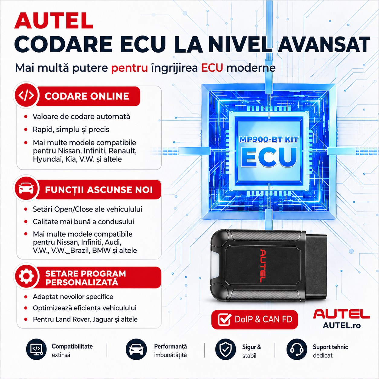 ECU Coding cu Autel MaxiPRO MP900-BT KIT
