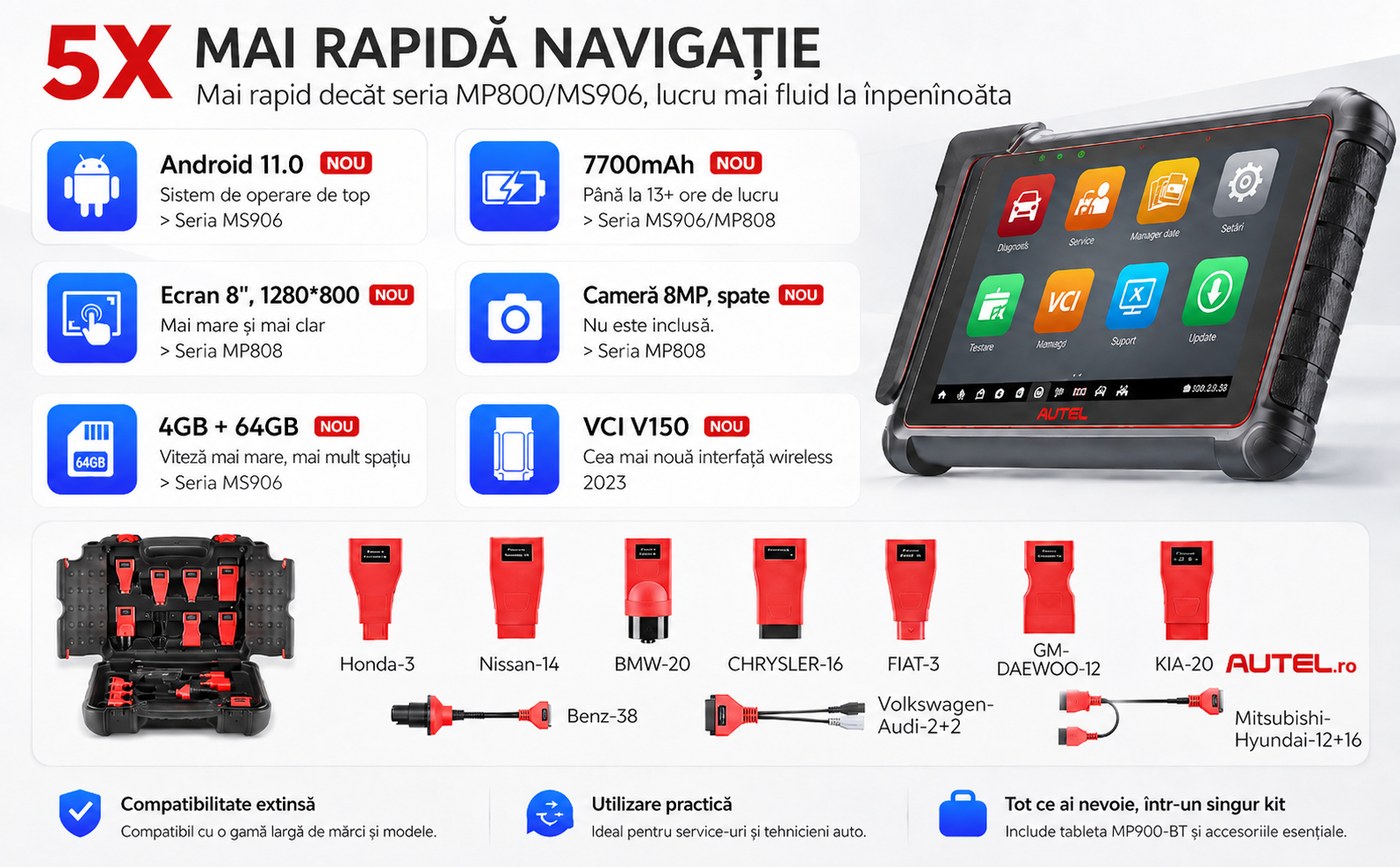 Specificatii si adaptoare Autel MaxiPRO MP900-BT KIT