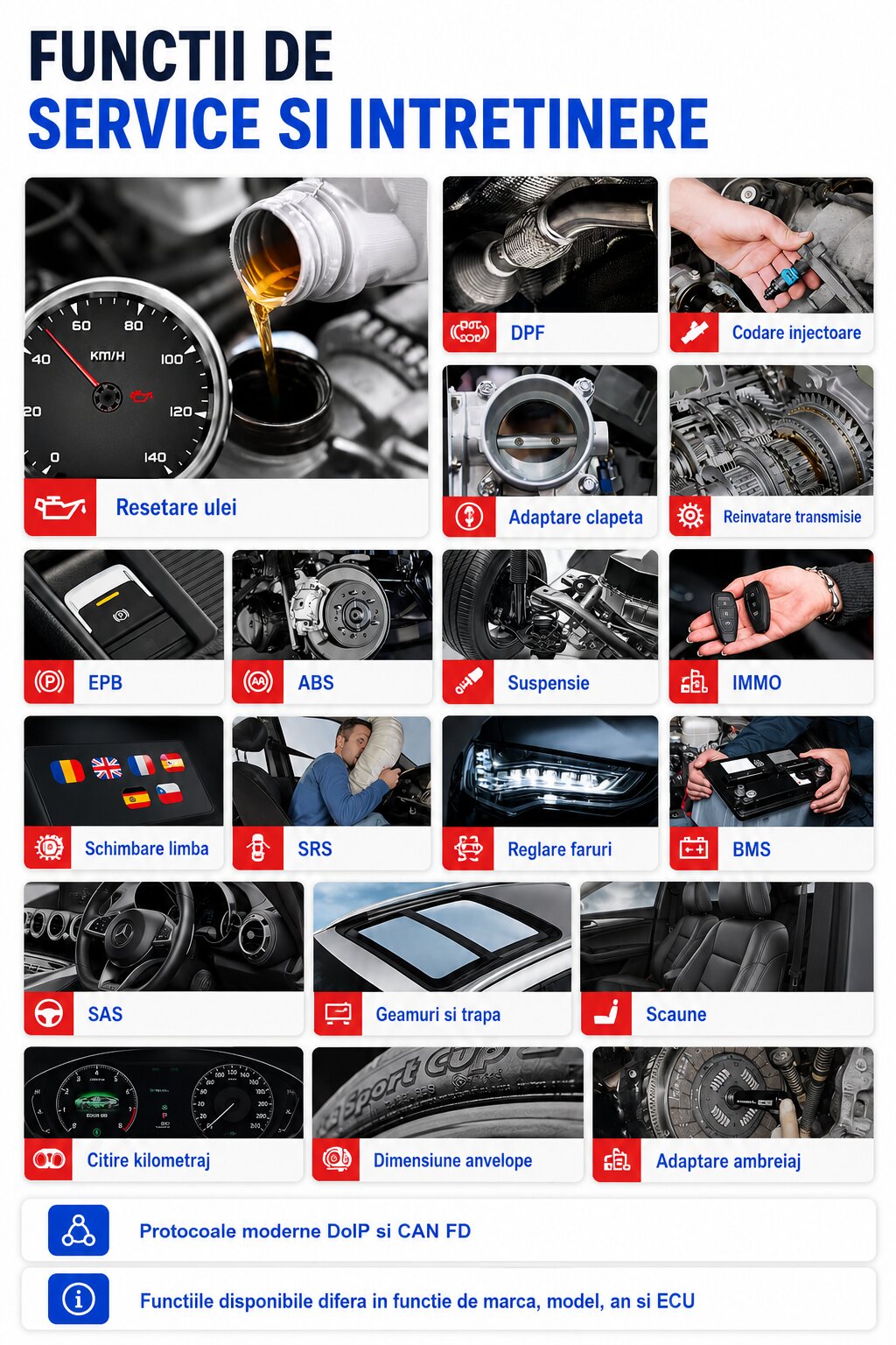 Funcții service și întreținere Autel MK906S PRO