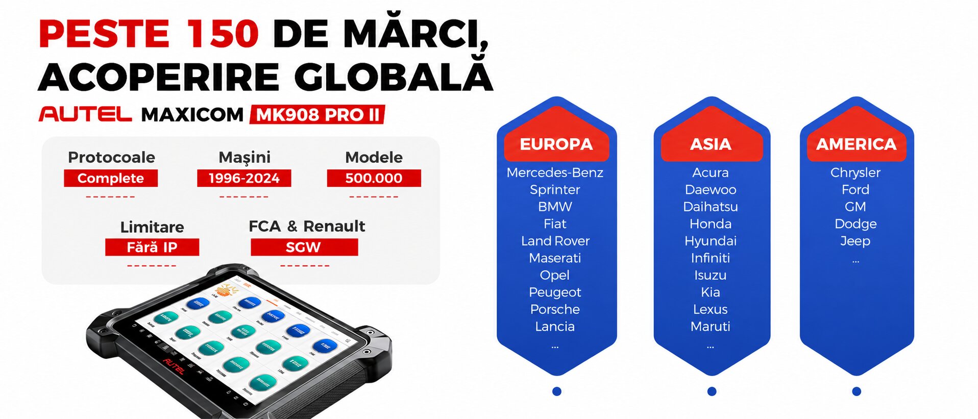 Acoperire multimarca Autel MK908 PRO II