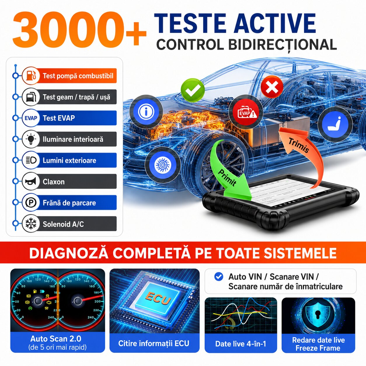Teste active si control bidirectional Autel MS919