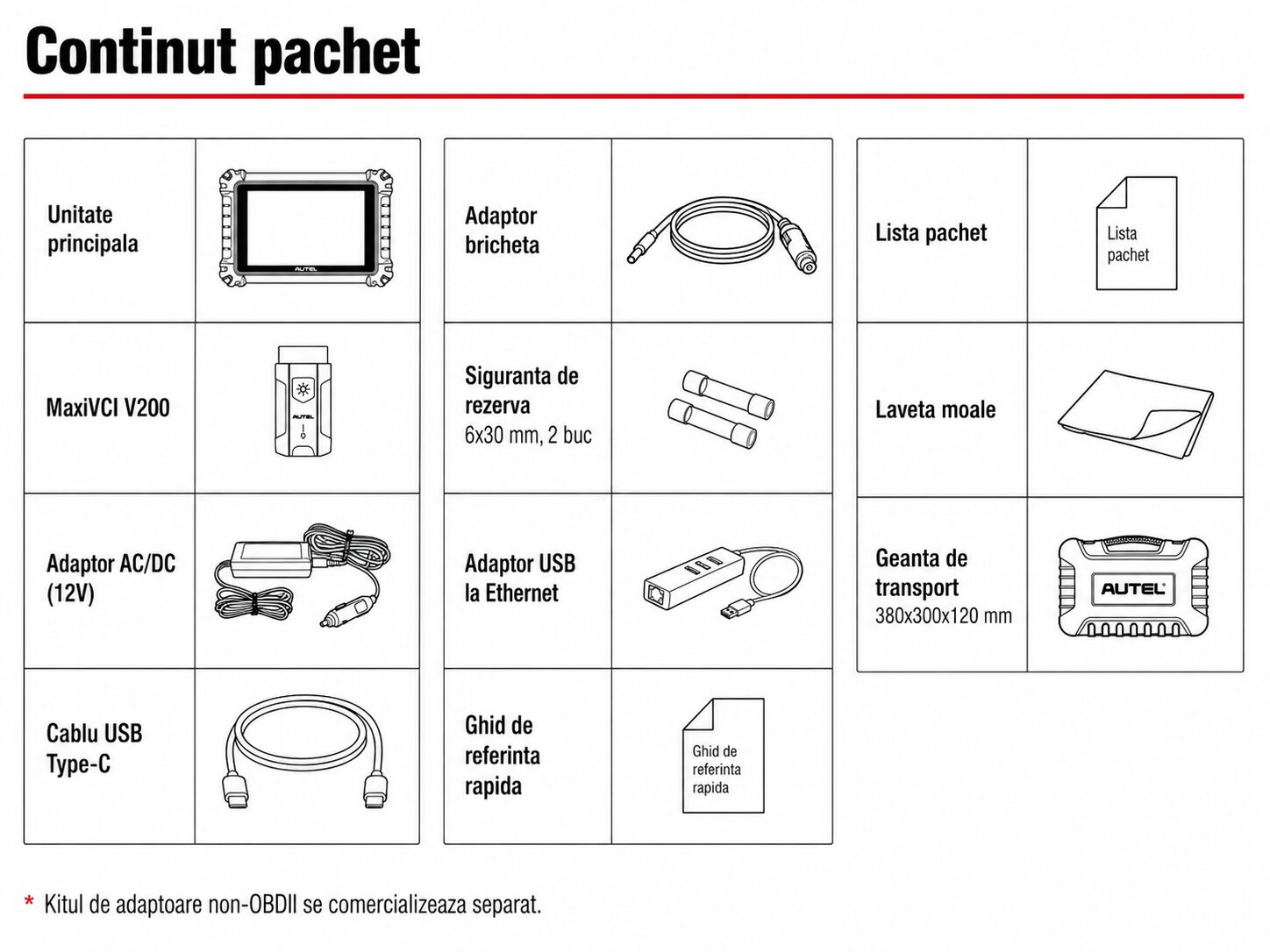 Continut pachet Autel MaxiSYS MS906 Pro-TS cu MaxiVCI V200