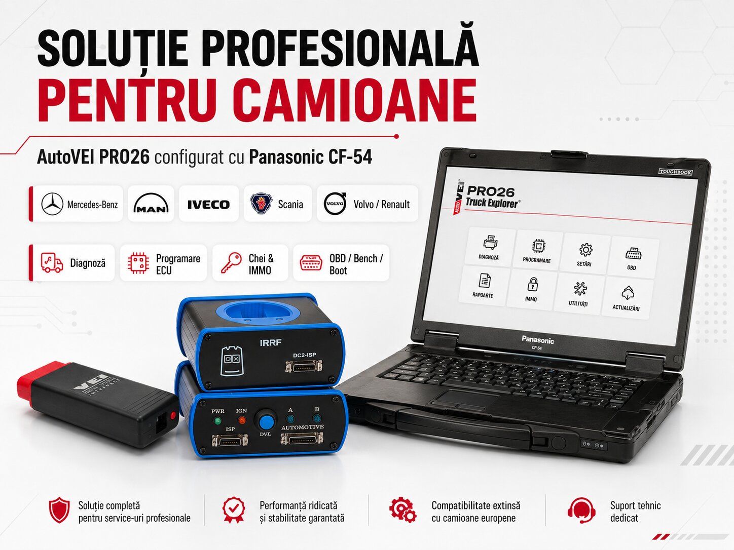 AutoVEI Truck Explorer PRO26 pentru diagnoză și programare ECU camioane AutoVEI PRO26 diagnoza si programare ECU camioane cu Panasonic CF-54