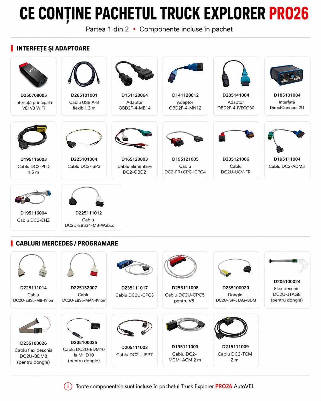 Componente incluse Truck Explorer PRO26 partea 2 Continut pachet Truck Explorer PRO26 cabluri Mercedes MAN Iveco Scania Volvo partea 2