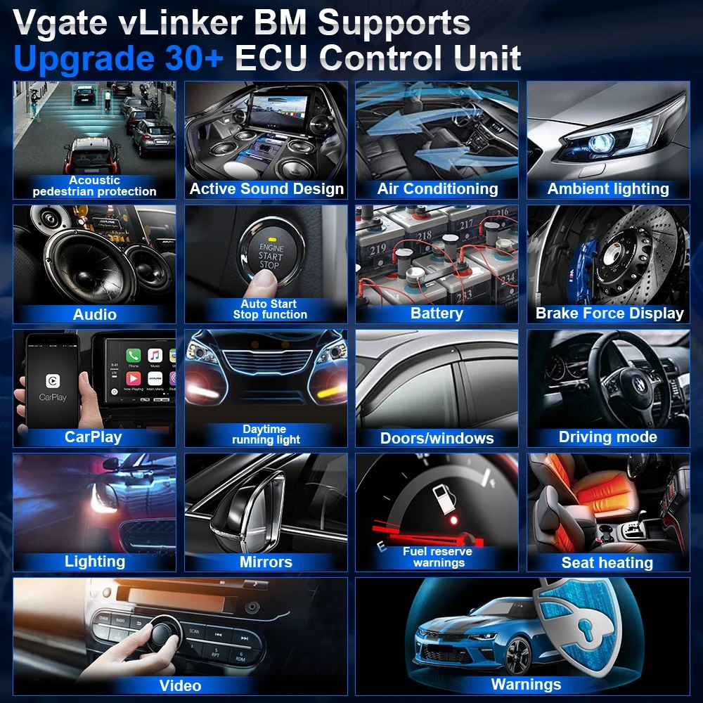 Functii-BM-VLINKER