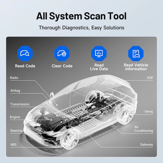 TOPDON ArtiDiag800 BT2 - diagnoză completă pe toate sistemele auto