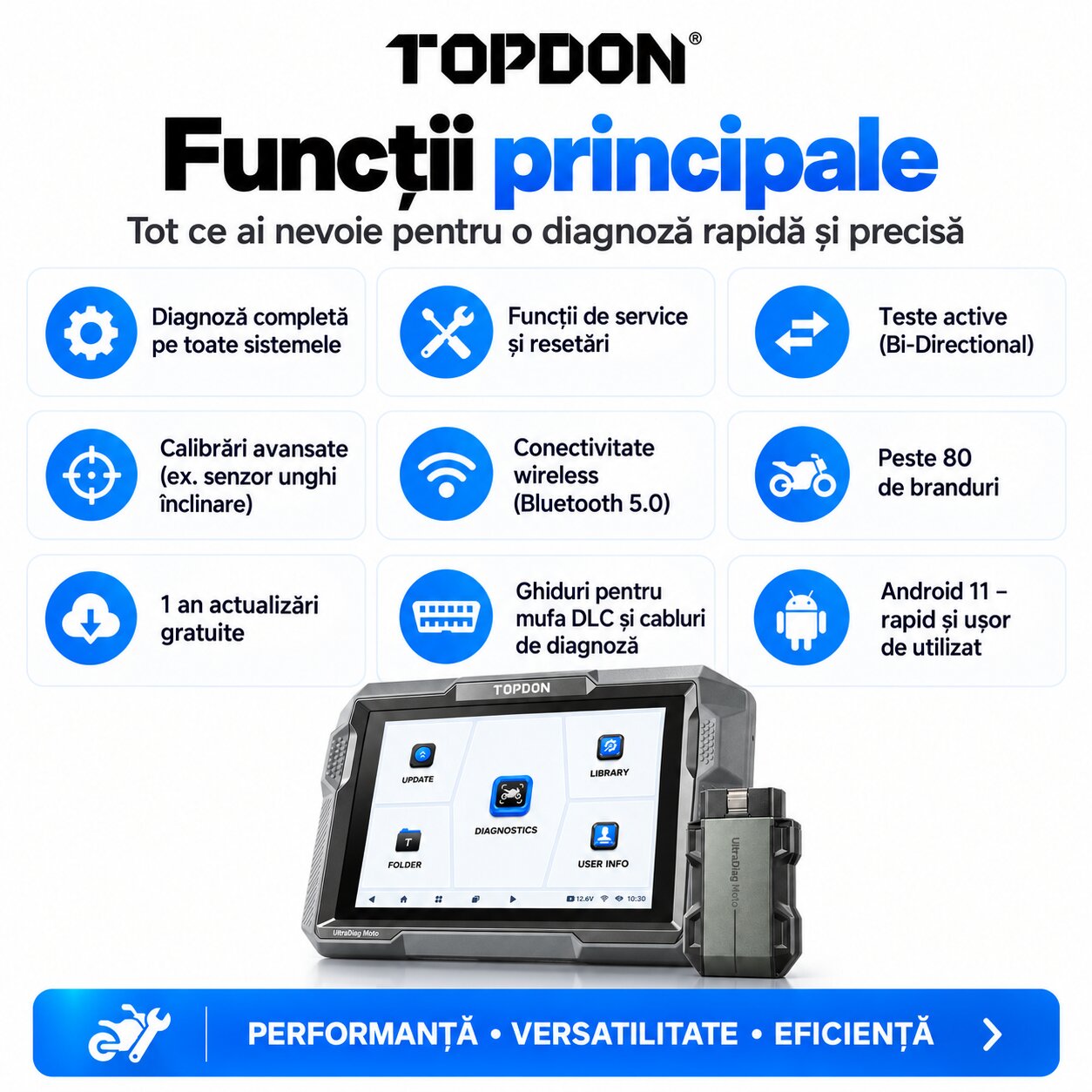 Diagnoza completa si functii TOPDON UltraDiag Moto