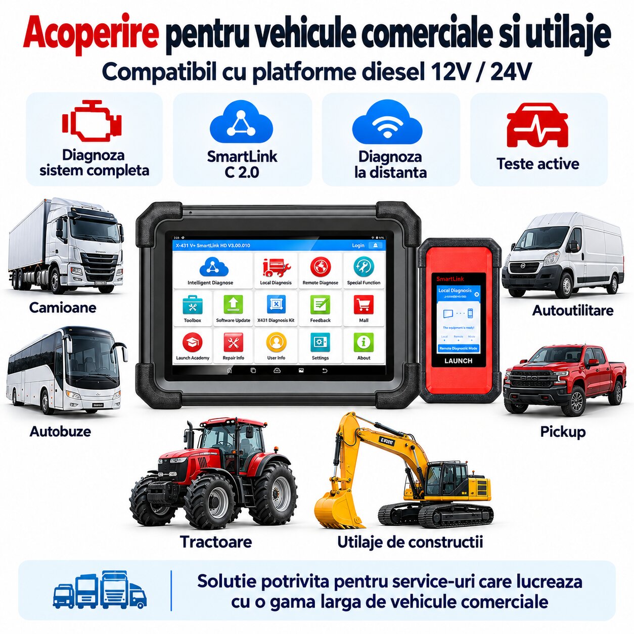 Acoperire vehicule comerciale si utilaje cu Launch X-431 V+ SmartLink HD