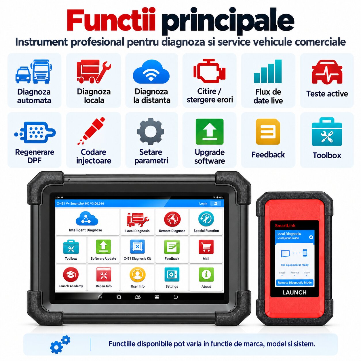 Functii principale Launch X-431 V+ SmartLink HD pentru diagnoza camioane