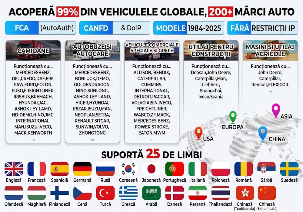 caracteristici-launch-x431