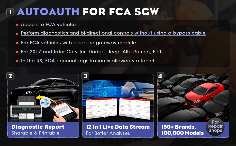 fca-auth-pro4