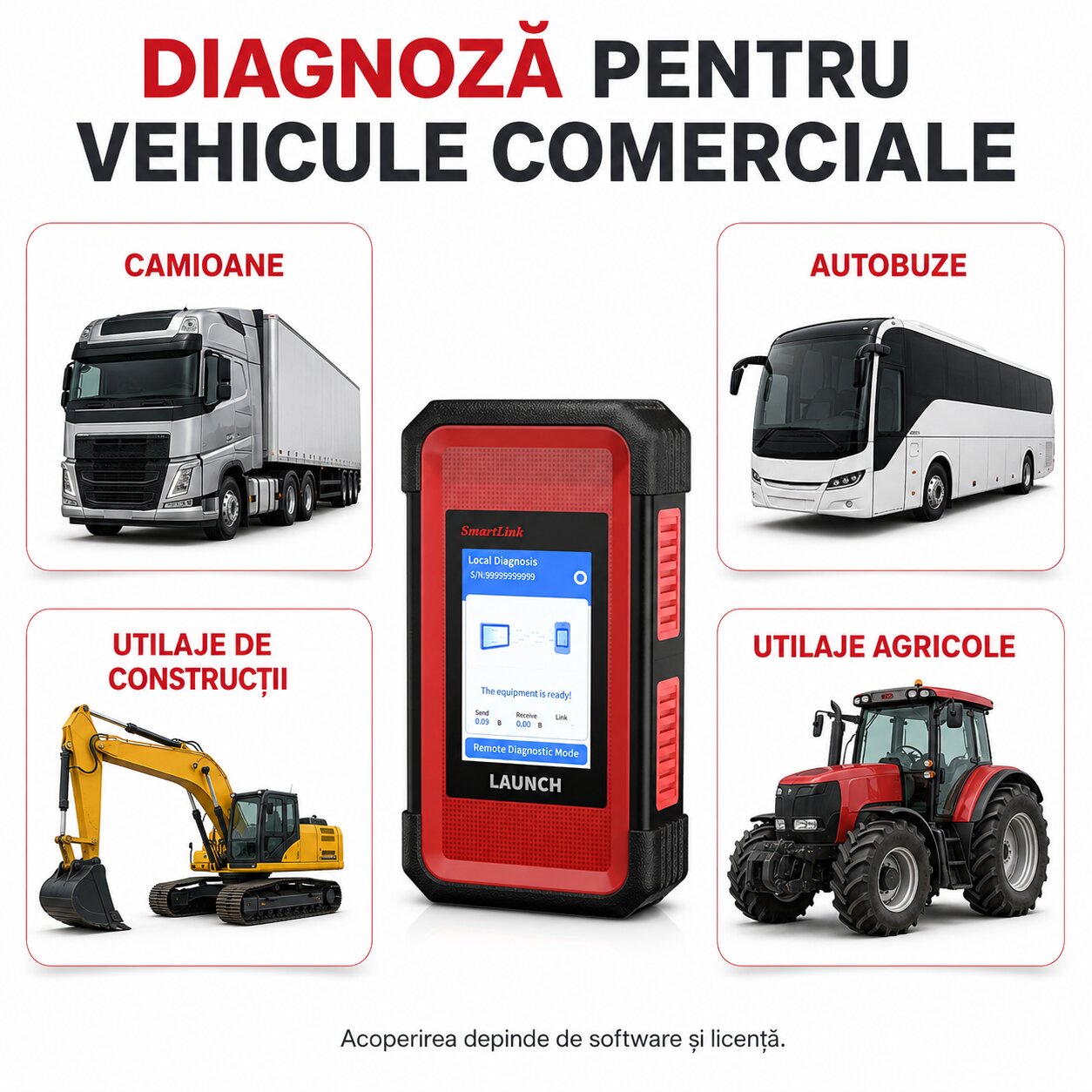 Aplicații SmartLink C 2.0 pentru camioane autobuze și utilaje