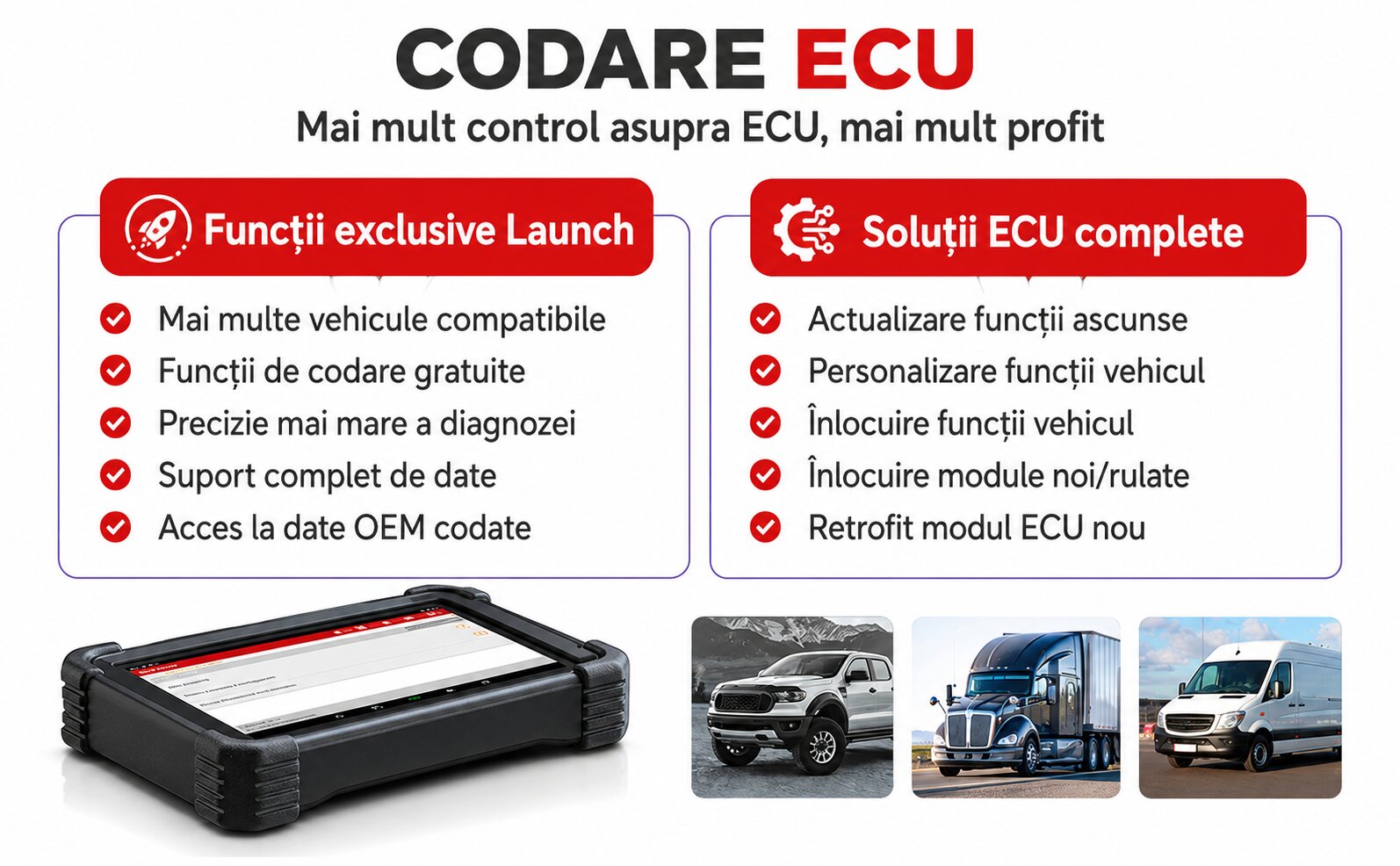 Funcții de codare ECU disponibile pe Launch X431 PRO3 APEX