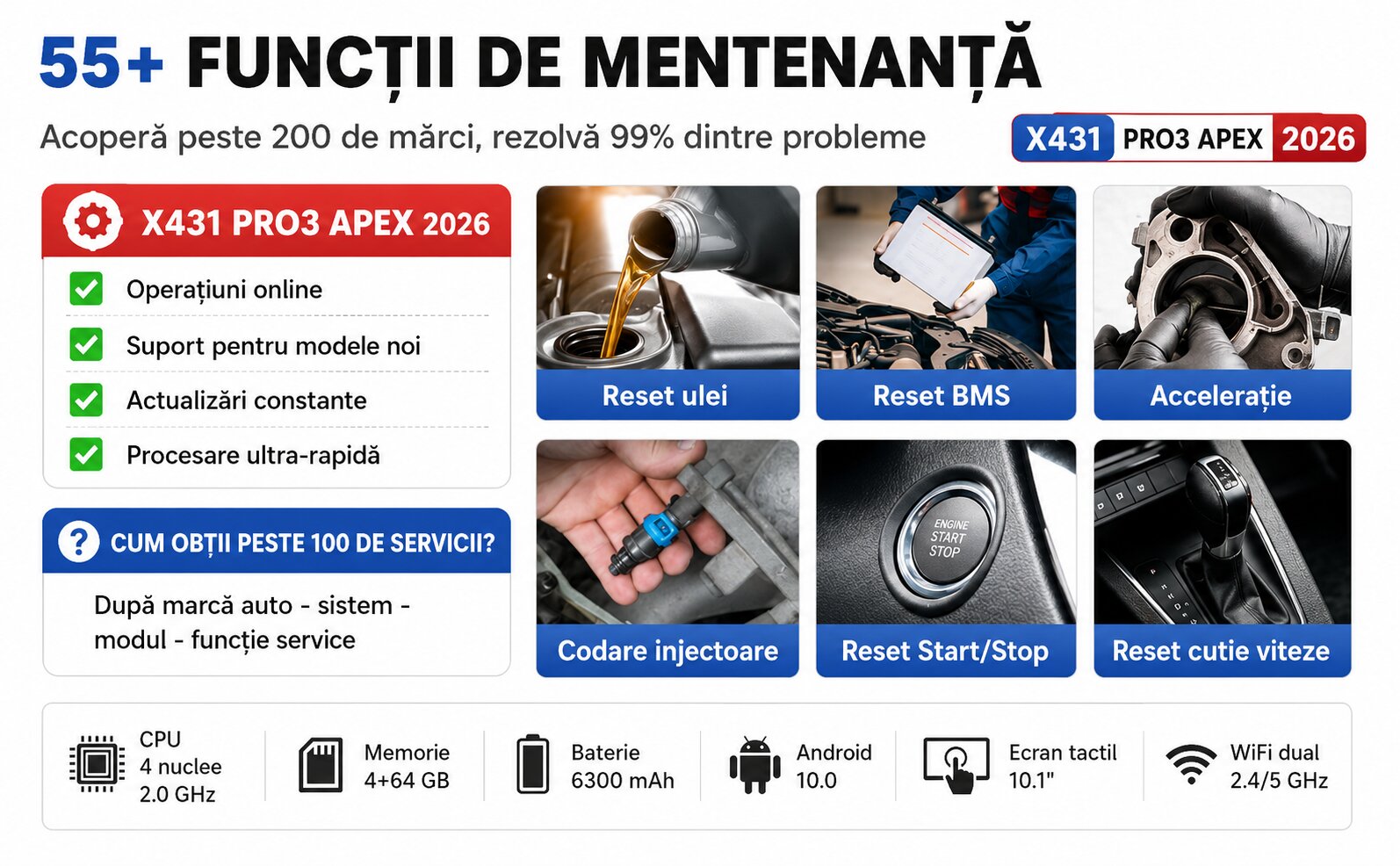Funcții de service Launch X431 PRO3 APEX pentru vehicule compatibile