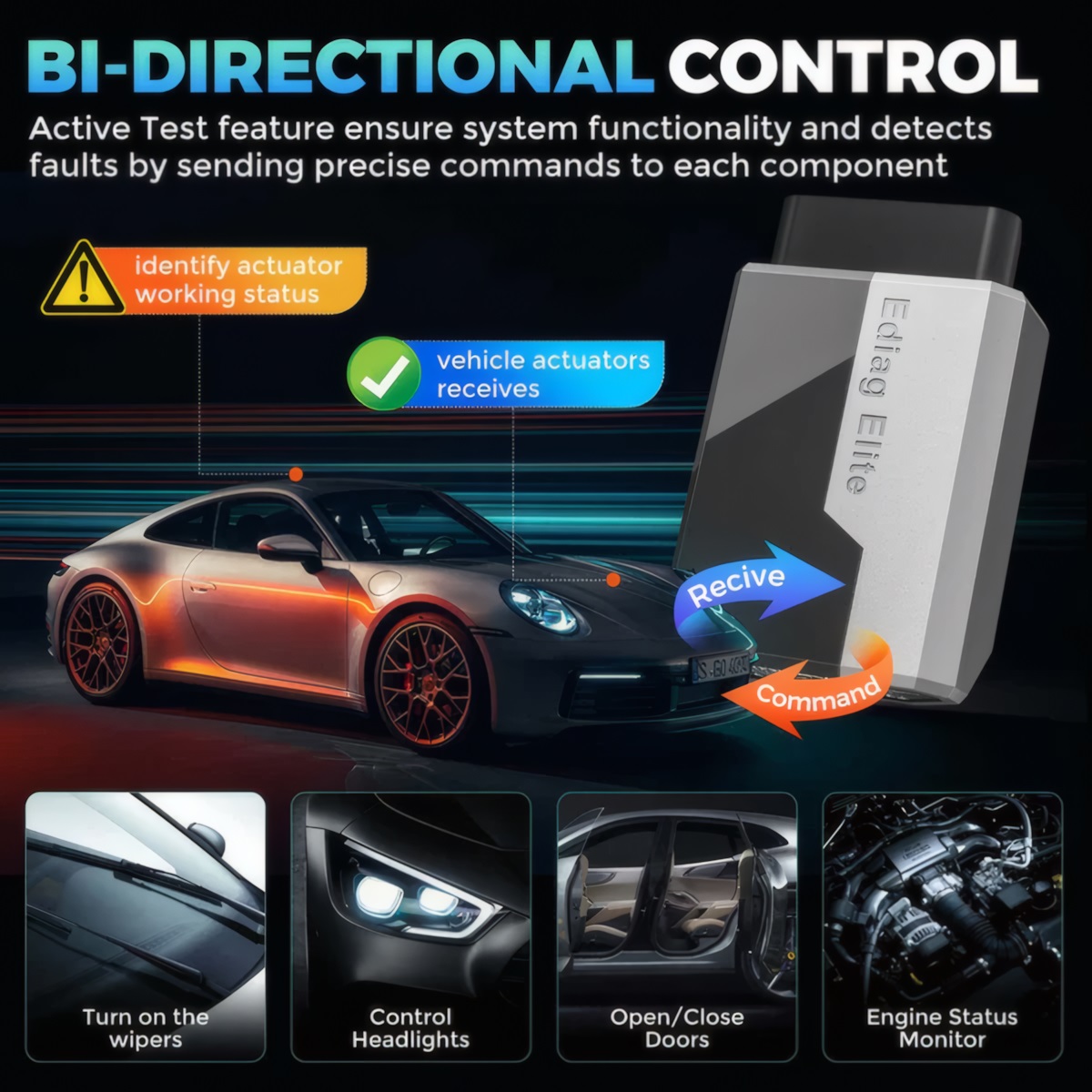EDIAG Elite control bidirectional test activ Active Test componente auto