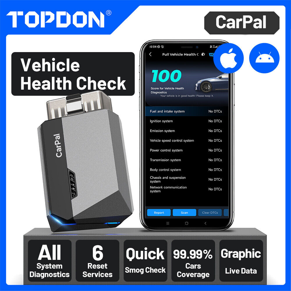 CARPAL-TOPDON